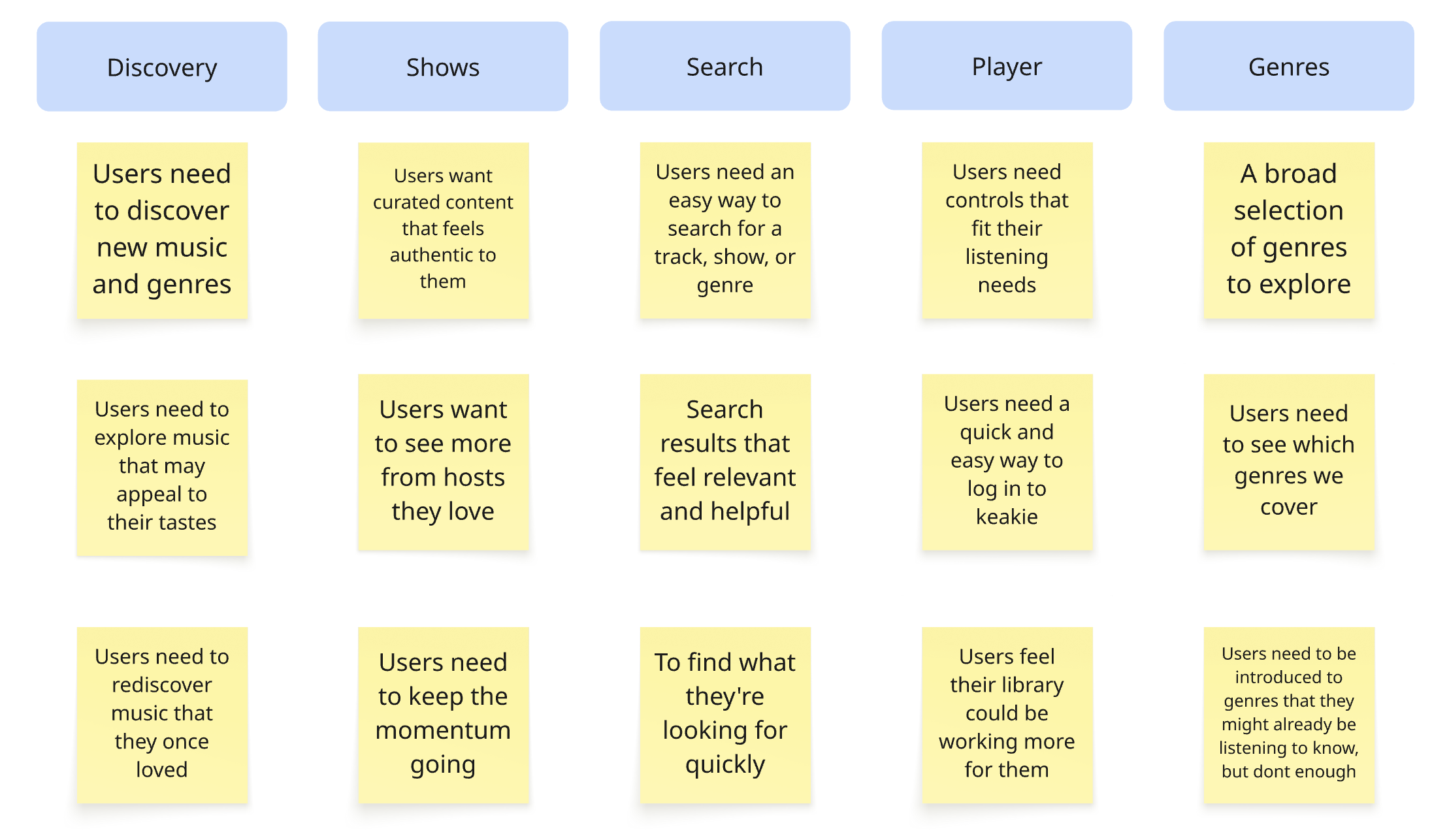 Screenshot 2025-08-22 at 15.41.04